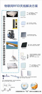 上海歐行通信科技亮相深圳國際物聯網展會，展示前沿物聯網技術服務
